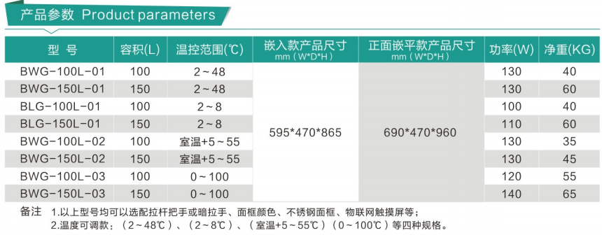 保溫柜,保冷柜 保溫柜,保冷柜